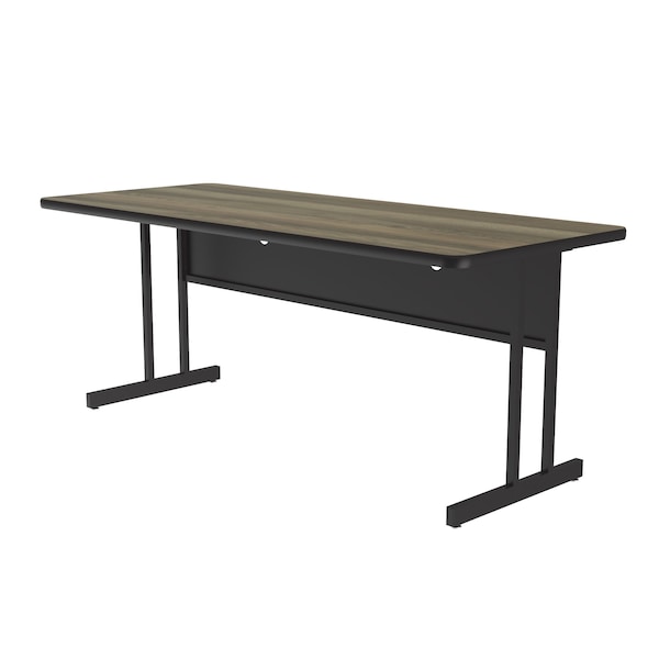 WS HPL Training Tables